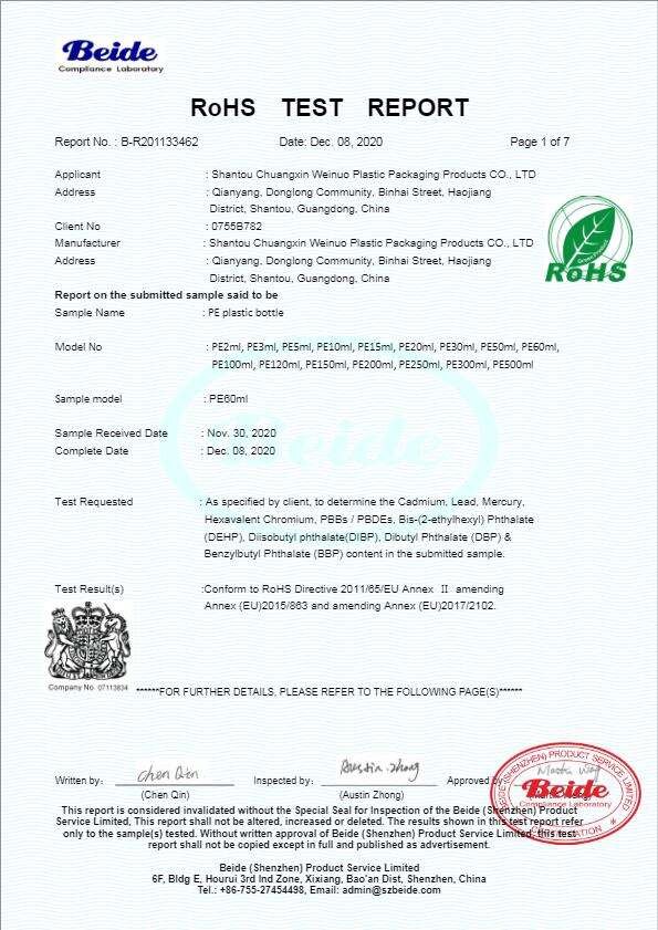 RoHS test report